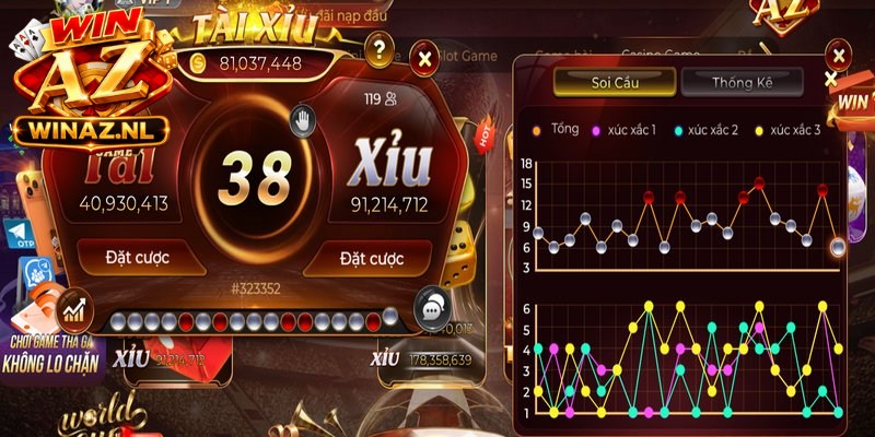 Tài Xỉu - Tựa Game Đỏ Đen Online Có Sức Hút Vượt Trội 3 Vận dụng gấp thếp là công thức đặt tiền rất phổ biến hiện nay